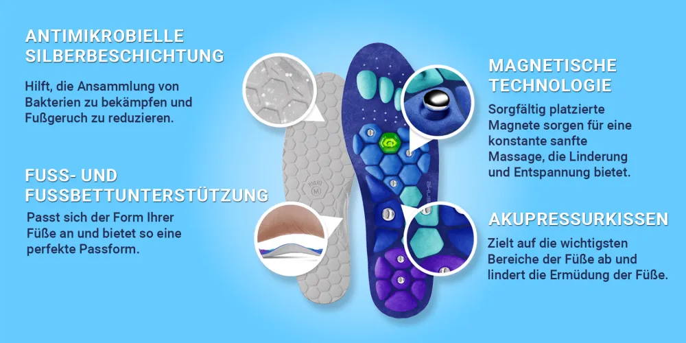 Akusoli 4 benefits C SM DE